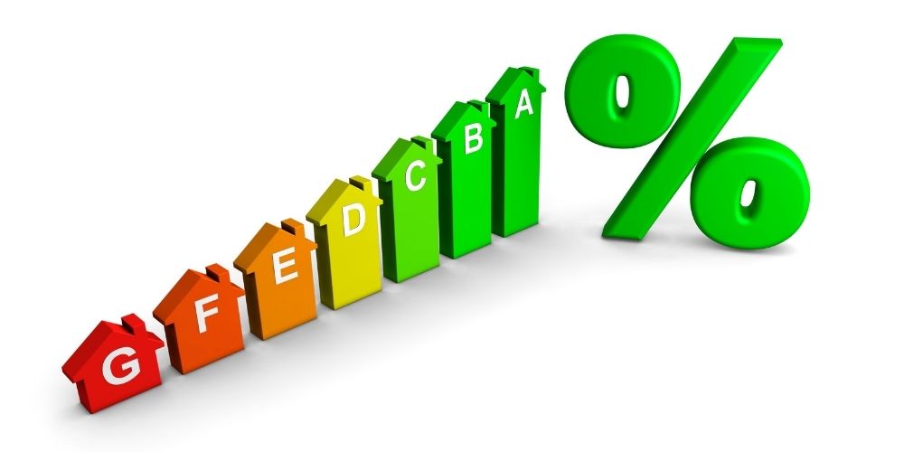 chaudière moins polluante